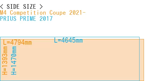 #M4 Competition Coupe 2021- + PRIUS PRIME 2017